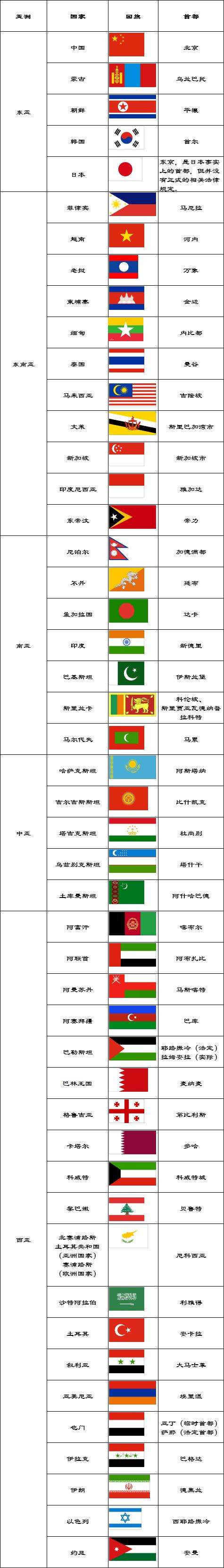 关于瑞典战胜摩尔多瓦，实现胜利重返榜首的信息