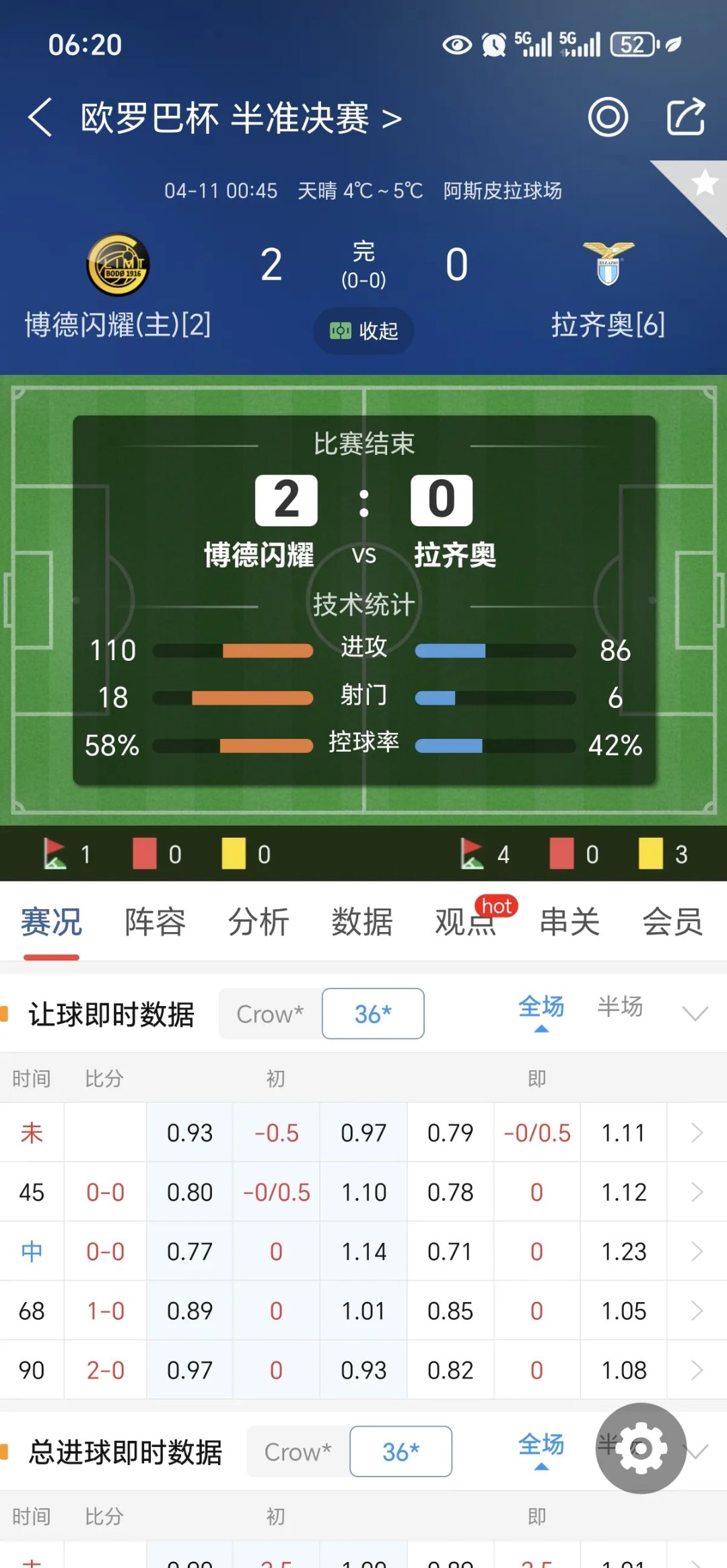 九游体育在线登录-欧预赛：实力平均分布，每场比赛都是硬仗的简单介绍