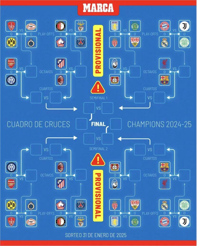 欧预赛：实力平均分布，每场比赛都是硬仗的简单介绍