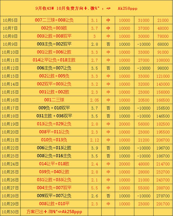 亚特兰大客场一球小胜乌迪内斯，暂时领跑积分榜的简单介绍